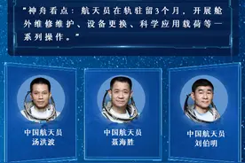 “一”到“十二”峥嵘岁月，一图回顾中国“神舟”飞天梦图片