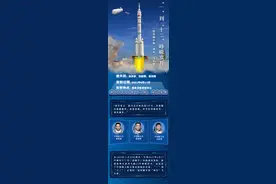 “一”到“十二”峥嵘岁月，一图回顾中国“神舟”飞天梦图片