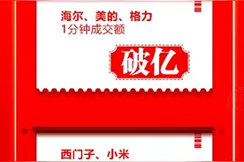 15分钟内七大品牌相继破亿 京东618迎来家电销售大爆发图片