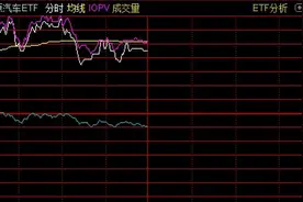 调整就是机会！4只ETF齐上市，一半追捧新能源车，有基民提前上车一个多月就赚超20%图片