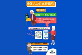 今日起，佛山老年人乘公交车刷老人卡即可识别粤康码图片