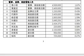 大手笔！三一重工推2.7亿元员工持股计划，覆盖4000多人图片