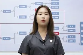 法官我要打官司，要付多少诉讼费？视频封面