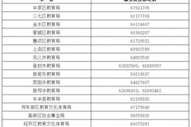 暑假来临！河南两地向校外培训机构“亮剑”图片