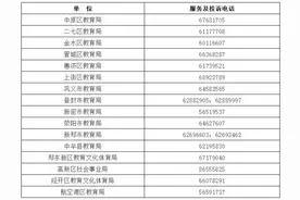 暑假来临！河南两地向校外培训机构“亮剑”图片