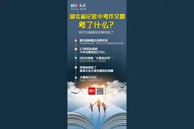 「极目丨荐读」第31期丨湖北省12套中考作文题考了什么？帅作文编辑部全解读来了图片