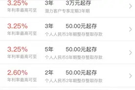 15楼财经 | 银行存款利率真调了 四大行定存利率最高3.25%图片