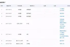 本是同根生？“人人视频”获快手融资，“人人字幕组”关站解散图片