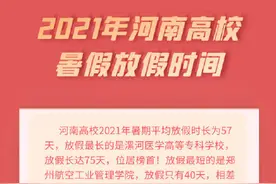 最长75天！河南高校暑假时间大盘点图片