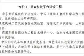 潍坊：支持潍坊学院建设潍坊大学，加快筹建山东海洋技术大学图片