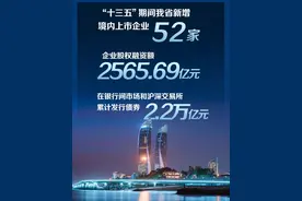 福建的“资本地图”来了图片