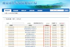 南京河西多家新盘即将入市 总价千万级别，“收官盘”唱主角图片