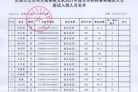 【辅警招聘】贵港市公安局交通警察支队关于2021年度公开招聘警务辅助人员面试的公告图片