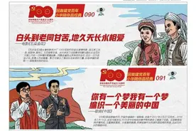 回首建党百年 小华陪你品经典091 你有一个梦我有一个梦 编织一个美丽的中国——歌曲《中国》图片