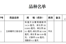 国家药监局：五维葡钙口服溶液药品处方药转换为非处方药图片