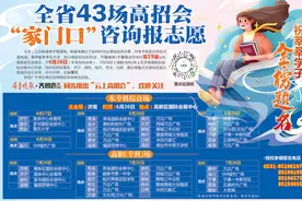 山东第一医科大学：今年招生总计划5260人，比去年增400人图片