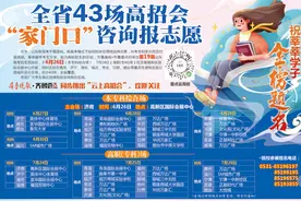 山东第一医科大学：今年招生总计划5260人，比去年增400人图片