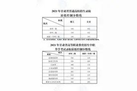 刚刚！2021年甘肃高考分数线公布（附查分方式及历年分数线）图片