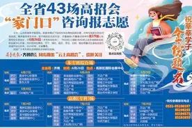 山东畜牧兽医职业学院：面向全国设普通专科计划招生4345人图片