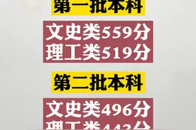 江西省2021年高考录取分数线出炉视频封面