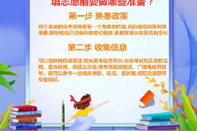 江西考生！高考志愿如何填报？赶紧来看看这份攻略图片