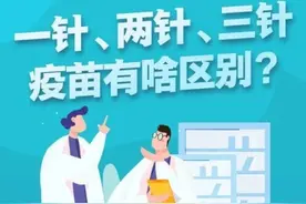 三针新冠疫苗将开打！一针、二针、三针怎么选？权威指引来了图片