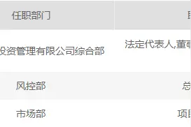 百亿私募惊现“新势力”，独居中原腹地，年化收益“超常”，偏居如何“滚雪球”图片