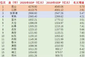 三地成功晋级之后，江苏县域“千亿俱乐部”是否还有空间？图片