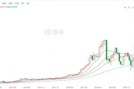 时代天使开启正畸黄金时代 罗慕科技领跑儿牙早期矫治赛道图片