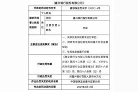 嘉兴银行因绩效考评指标问题被罚85万元图片
