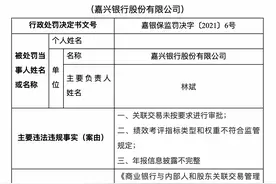 嘉兴银行因绩效考评指标问题被罚85万元图片