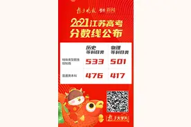 2021年江苏高考分数线公布图片