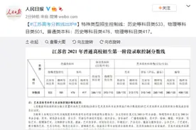 江苏高考分数线出炉图片