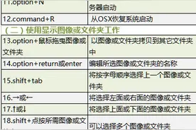 工作小技巧｜干货！400个超实用快捷键，九图全收藏图片