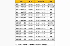 @所有旅客，武汉往返成都航班部分转场至成都天府机场图片