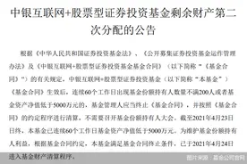 “前三”到“十五”排名坐滑梯 中银基金何时能重回银行系公募“头把交椅”图片