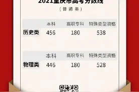 2021重庆高考一分段表来了，普通类共有117578人上本科批图片