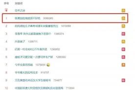 海底捞股价暴跌2500亿，发生了什么？创始人张勇：大家神话了海底捞图片