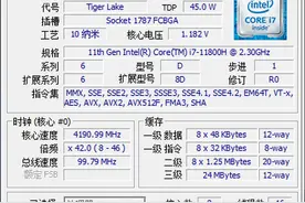 玩转拯救者Y9000P：i7-11800H“超频”走起图片