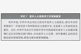 党史学习教育 | 《中国新型政党制度》白皮书发布图片