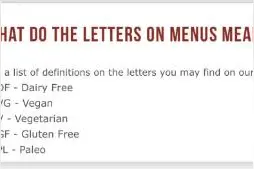 国外菜单上VG和GF缩写啥意思？点错了就尴尬了图片