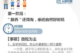 暑假到了！最佳假期安排表，转给家长图片