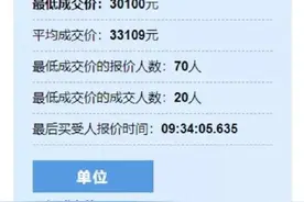刚刚，结果出炉图片