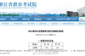 2021浙江高考分数线公布图片