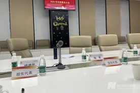 直击ST北文股东大会：董事长、董秘均缺席 中小股东疑问未获解答图片