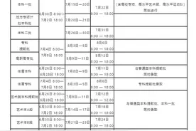 国家优师计划及河南地方公费师范生志愿今日填报，共招3566人！附填报志愿时间表、专家指南图片