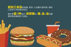 超加工食品让体重、腰围逐年增加，影响人的一生！看懂食品标签，四大特征可以快速识别图片