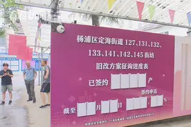 化零为整 为零星地块旧改提速图片