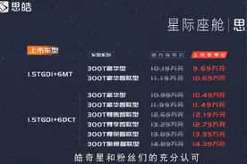 思皓QX上市，售价区间9.69万-14.39万元 | 新车图片