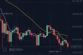 “炒币群快解散了！”24小时32亿元爆仓，虚拟货币全线崩溃，矿机5折甩卖图片